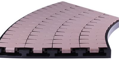 Corner track for 880TAB/881TAB